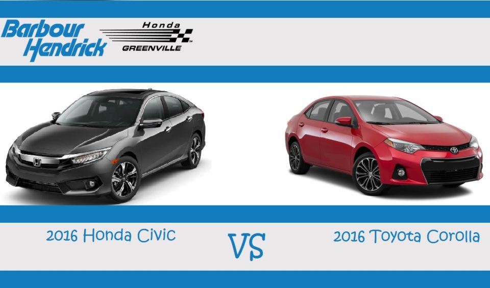 2016 Honda Civic Comparison Greenville