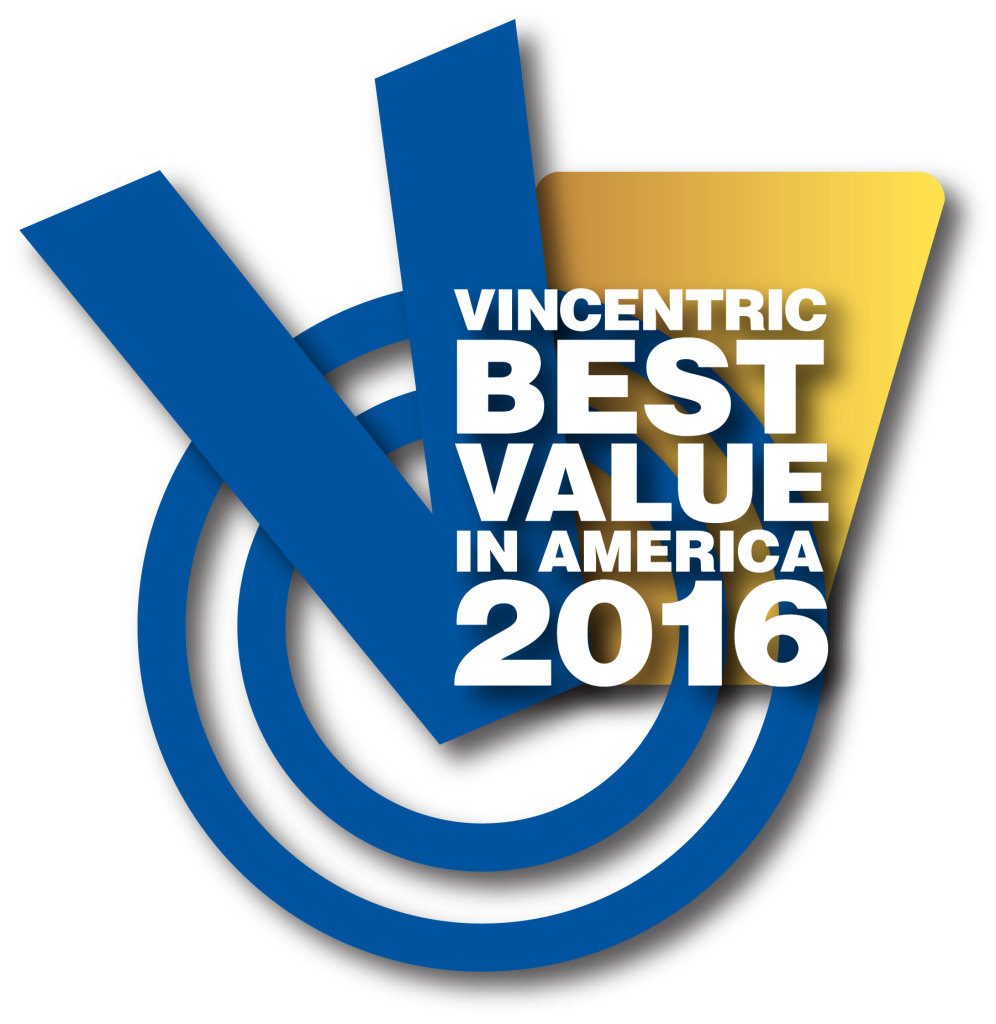 2016 Vincentric Best Value in America Honda Greenville